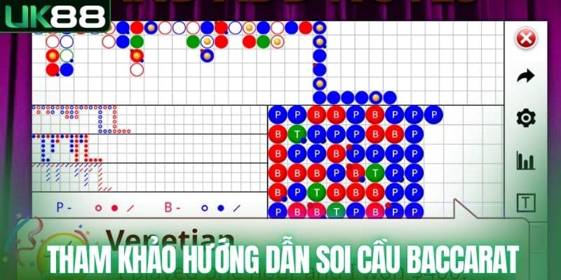 Tham khảo hướng dẫn soi cầu Baccarat từ UK88